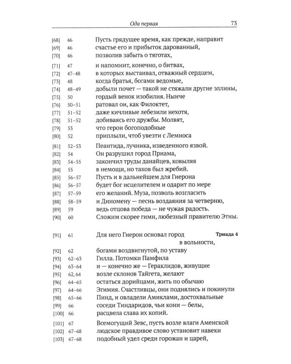 Пиндар. Пифийские оды