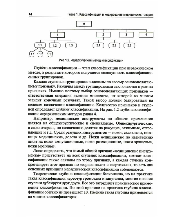 Медицинское и фармацевтическое товароведение: Учебник