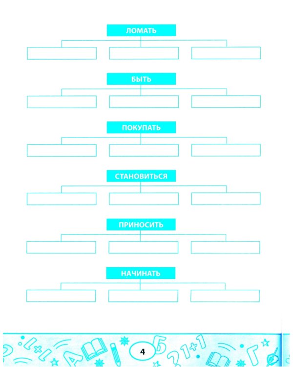 Неправильные глаголы английского языка: филворды, шифровки, таблицы