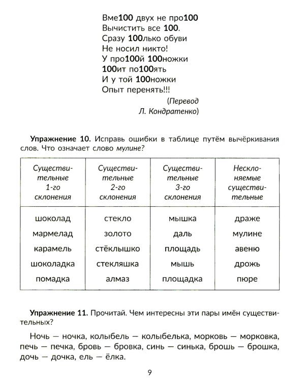 Упражнения на изучаемые правила русского языка. 4 кл. Все уровни сложности заданий с ответами для самопроверки (тетрадь-репетитор)