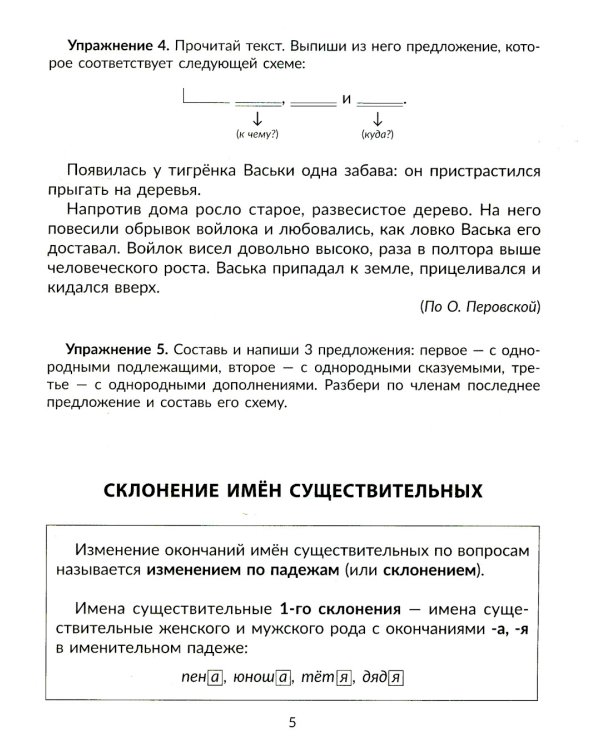 Упражнения на изучаемые правила русского языка. 4 кл. Все уровни сложности заданий с ответами для самопроверки (тетрадь-репетитор)