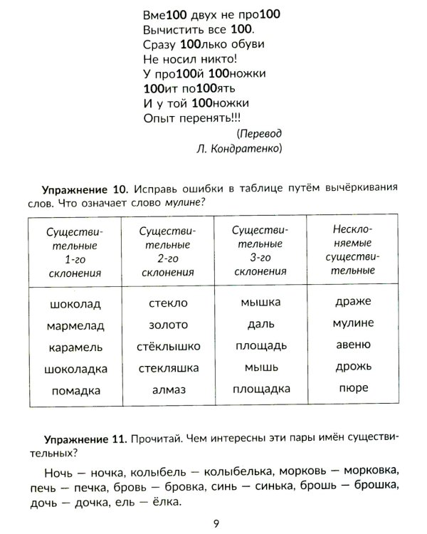 Упражнения на изучаемые правила русского языка. 4 кл. Все уровни сложности заданий с ответами для самопроверки (тетрадь-репетитор)