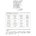 Упражнения на изучаемые правила русского языка. 4 кл. Все уровни сложности заданий с ответами для самопроверки (тетрадь-репетитор)