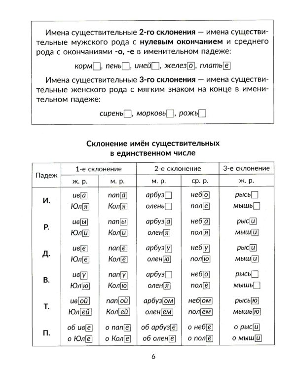 Упражнения на изучаемые правила русского языка. 4 кл. Все уровни сложности заданий с ответами для самопроверки (тетрадь-репетитор)