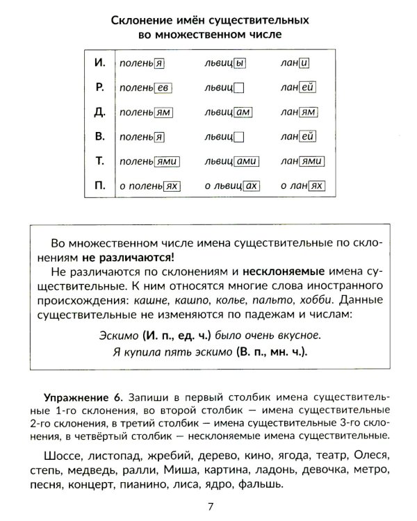 Упражнения на изучаемые правила русского языка. 4 кл. Все уровни сложности заданий с ответами для самопроверки (тетрадь-репетитор)