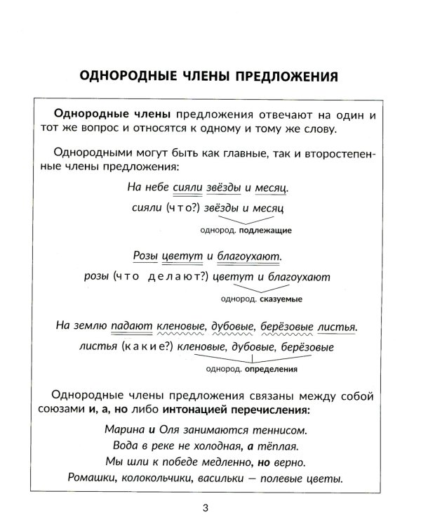 Упражнения на изучаемые правила русского языка. 4 кл. Все уровни сложности заданий с ответами для самопроверки (тетрадь-репетитор)