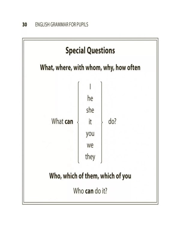 English Grammar for pupils = Грамматика английского языка для школьников. Сборник упражнений. Кн.1.: Учебное пособие.  2-е изд