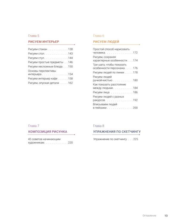 Urban Sketch. Учимся рисовать простые скетчи города и людей