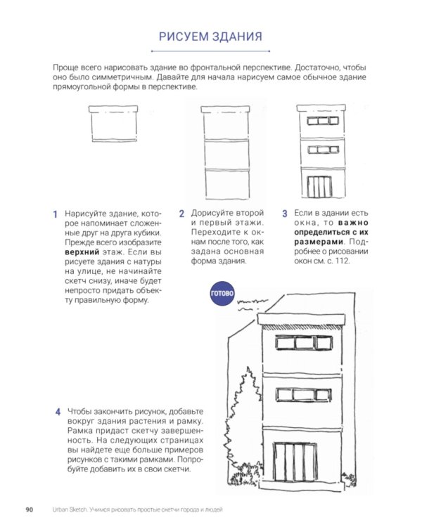 Urban Sketch. Учимся рисовать простые скетчи города и людей