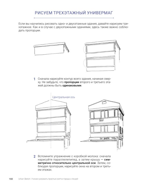 Urban Sketch. Учимся рисовать простые скетчи города и людей