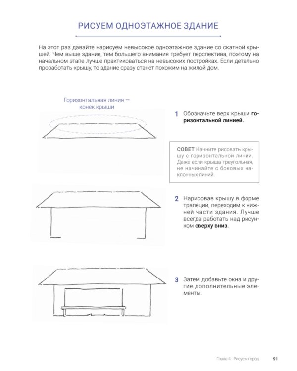 Urban Sketch. Учимся рисовать простые скетчи города и людей