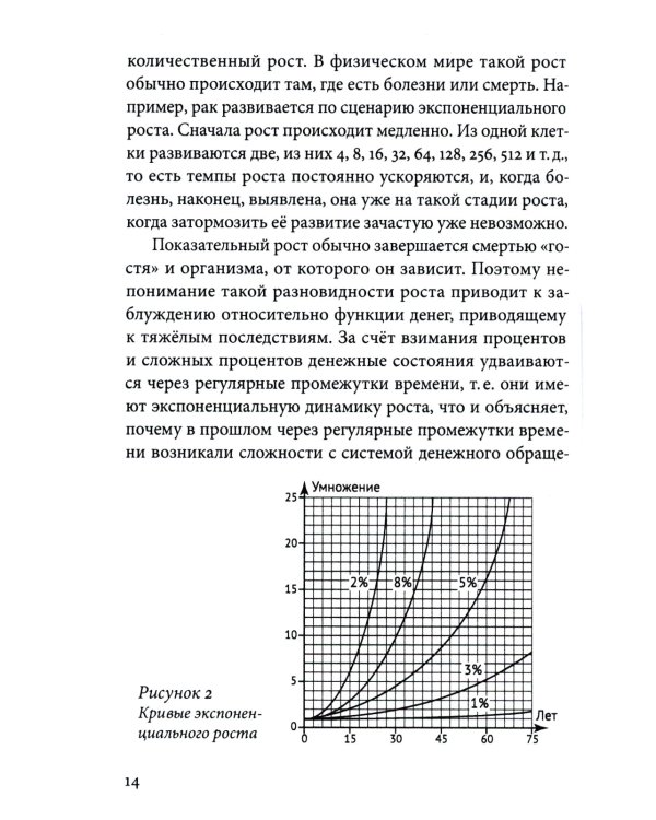 Деньги без процентов и инфляции