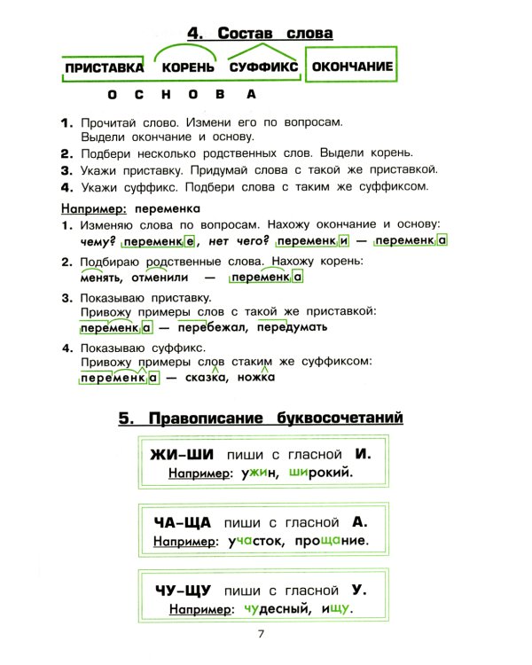 Справочник для начальных классов - Памятки  (перевертыш) 54-е изд., стер