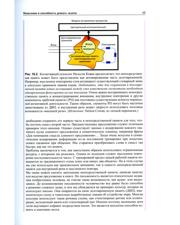 Мозг, познание, разум: введение в когнитивные нейронауки. В 2 т. 6-е изд