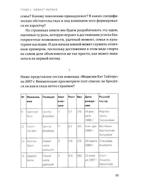 Гении и аутсайдеры. Почему одним все, а другим ничего?