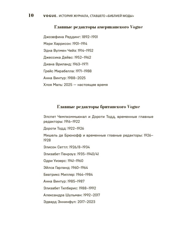 VOGUE. История журнала, ставшего "библией моды"