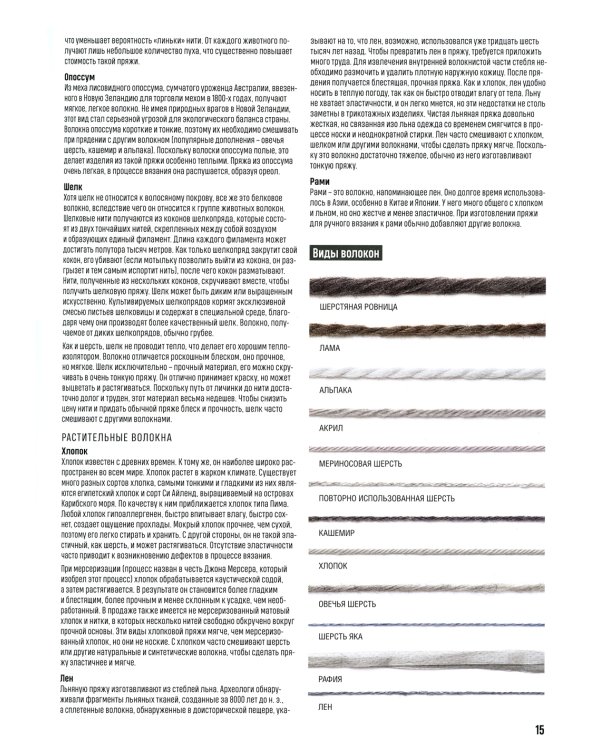 Школа вязания спицами. Самое полное пособие!