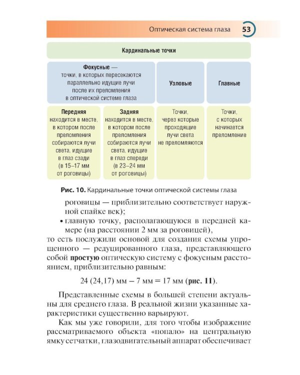 Подбор очков. 2-е изд., перераб. и доп