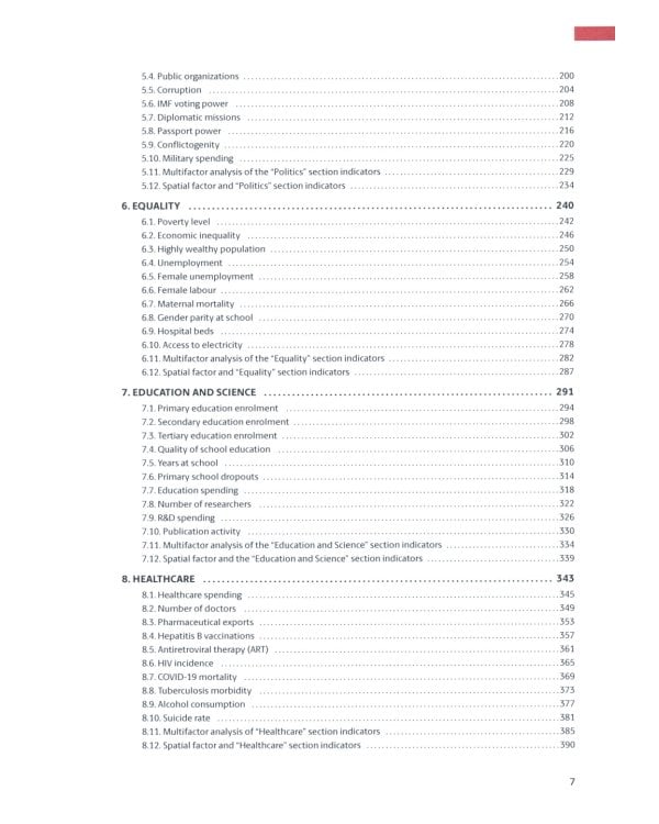 Atlas of Human Development: Multidimensional Scaling, Clustering, Spatial Data Analysis. Okunev I. (еd.)
