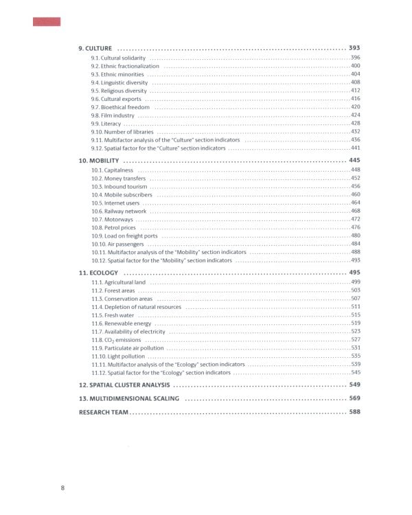 Atlas of Human Development: Multidimensional Scaling, Clustering, Spatial Data Analysis. Okunev I. (еd.)