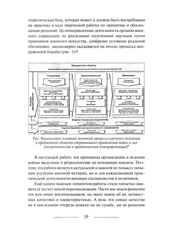 Война в принципах стратегии и тактики управления войсками. 2-е изд., испр.и доп