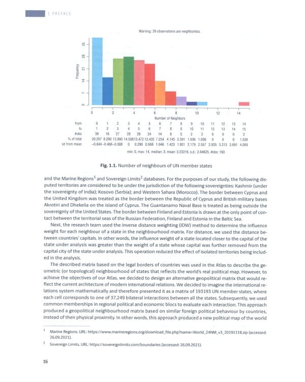 Atlas of Human Development: Multidimensional Scaling, Clustering, Spatial Data Analysis. Okunev I. (еd.)