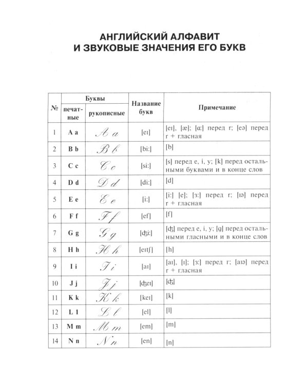 Английский язык для медицинских вузов: Учебник. 5-е изд., испр