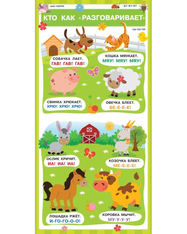 13 первых плакатов под одной обложкой. Все что нужно знать. 0-3 года