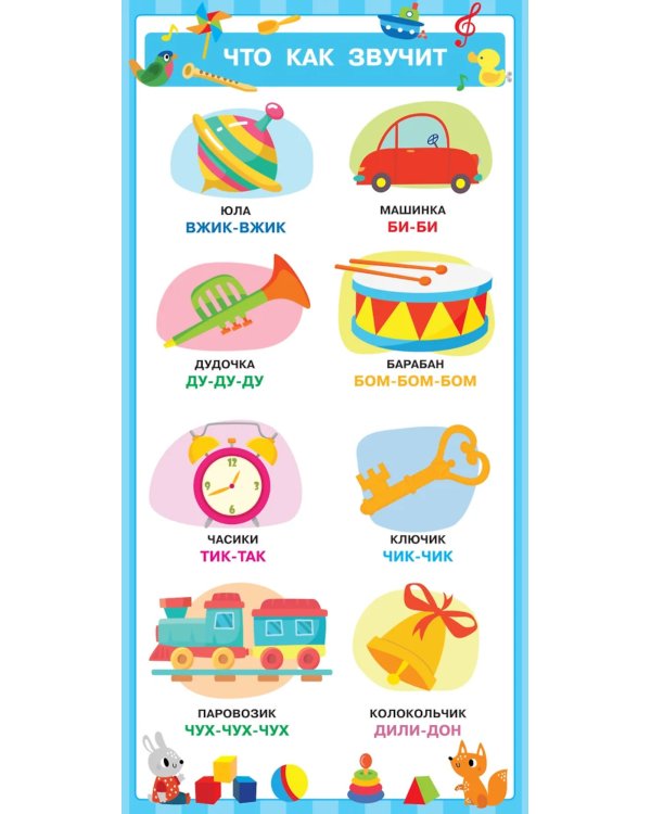 13 первых плакатов под одной обложкой. Все что нужно знать. 0-3 года