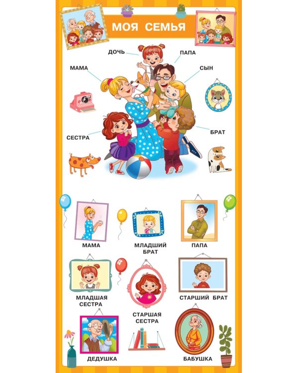 13 первых плакатов под одной обложкой. Все что нужно знать. 0-3 года