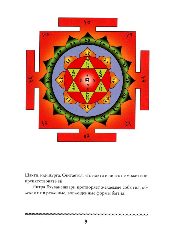 Янтры индийских божеств
