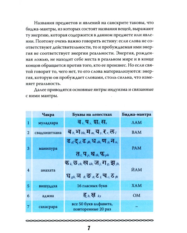 Янтры индийских божеств