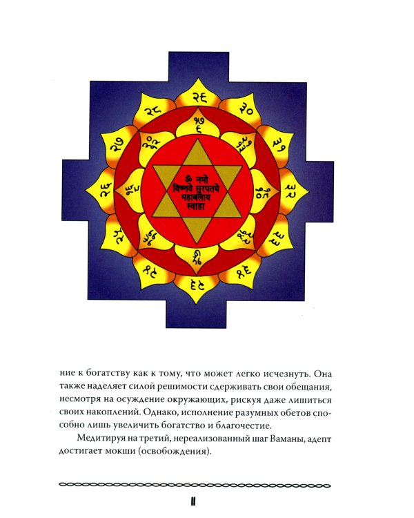 Янтры индийских божеств