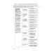 Конституционное право РФ в схемах и таблицах: Учебное пособие. 2-е изд., перераб. и доп