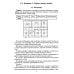 Математика. Разбор заданий для подготовки к ОГЭ с анализом типичных ошибок: 7-9 кл
