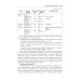 Библиотека врача-специалиста Атопический дерматит. 2-е изд., перераб. и доп
