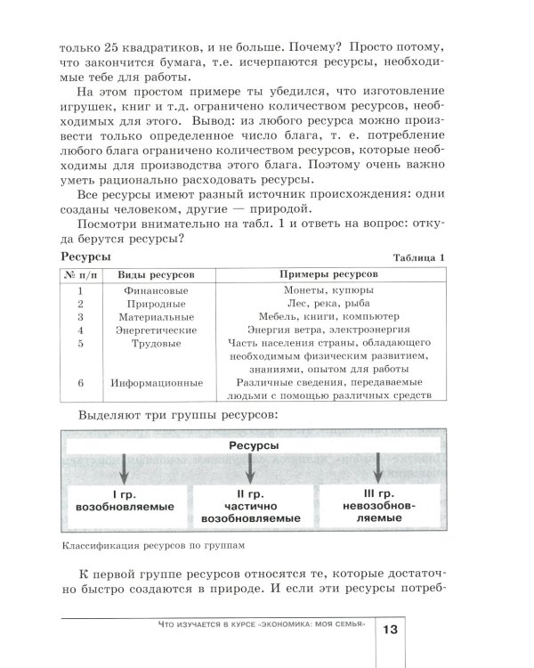 Экономика: Моя семья. 5 кл.: Учебное пособие. 14-е изд