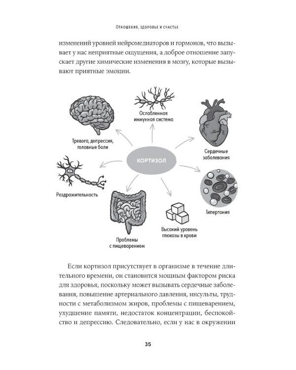 Дополнительное изображение книги «Как посылать к черту вежливо»