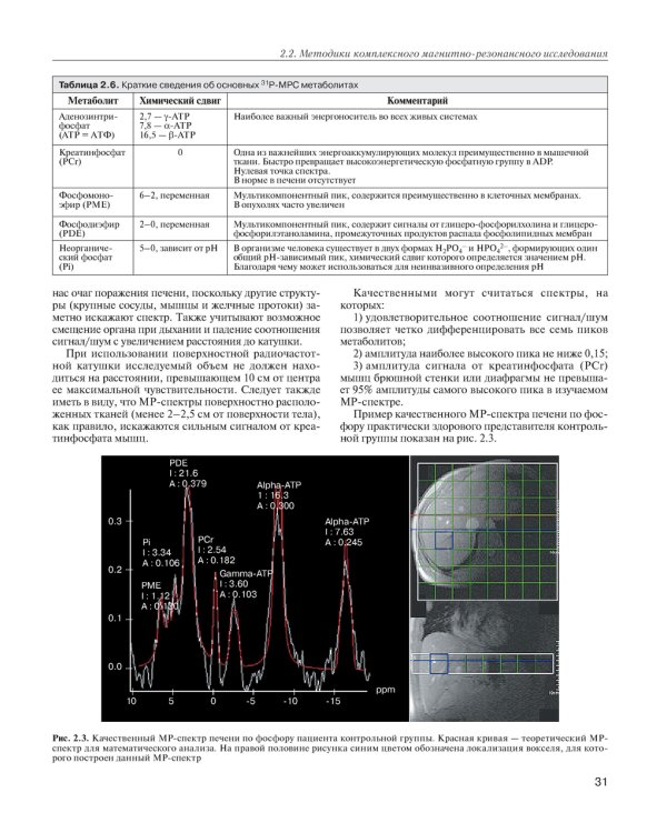 МРТ-диагностика очаговых заболеваний печени