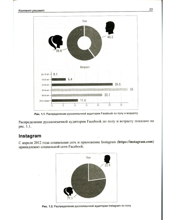 Термоядерный контент. Практическое руководство по созданию текстов для SMM