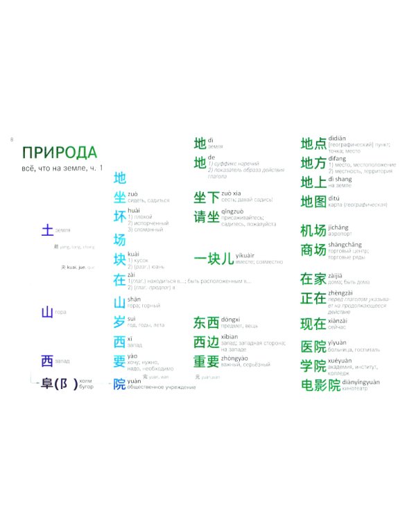 Китайские иероглифы. Путеводитель от ключей к словам HSK 1 (3.0): Учебное пособие. 2-е изд., испр