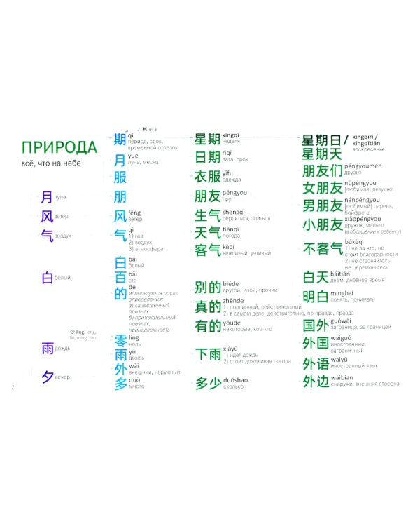 Китайские иероглифы. Путеводитель от ключей к словам HSK 1 (3.0): Учебное пособие. 2-е изд., испр