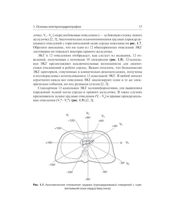 Интерпретация ЭКГ в клинической практике