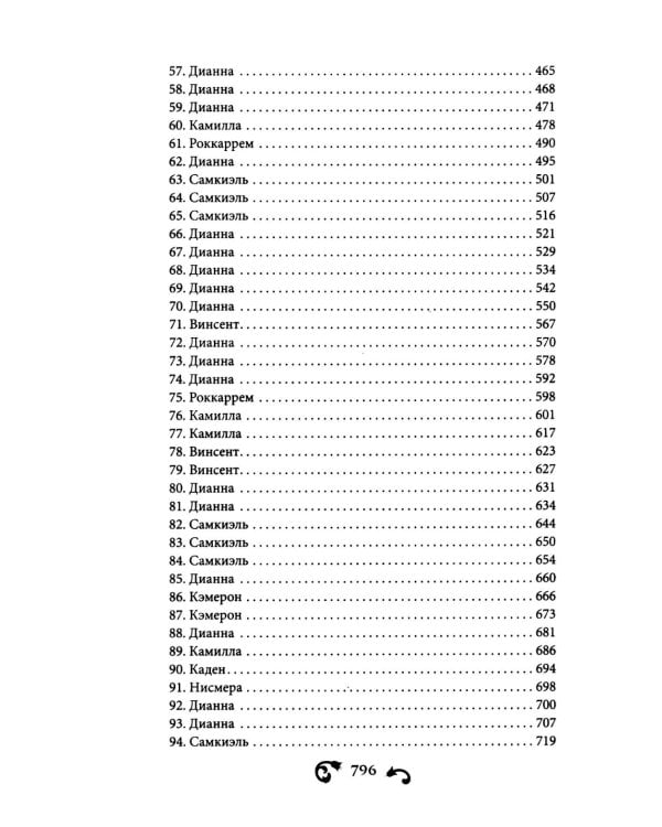 Рассвет проклятой Королевы