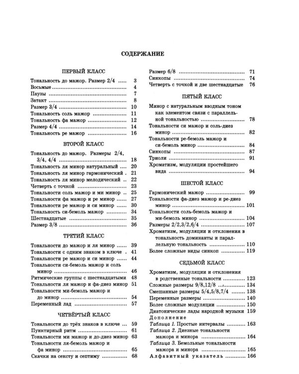 Сольфеджио. В 2 ч. Ч. 1: одноголосие, Ч. 2: двухголосие (комплект из 2-х книг)