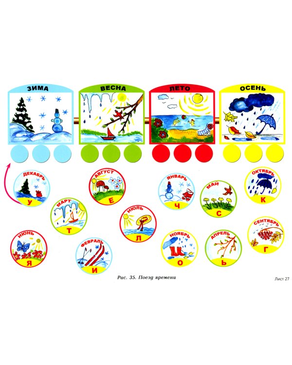 Изучаем пространство с нейропсихологом. Комплект материалов для работы с детьми старшего дошкольного и младшего школьного возраста. Методическое пособие + карточки