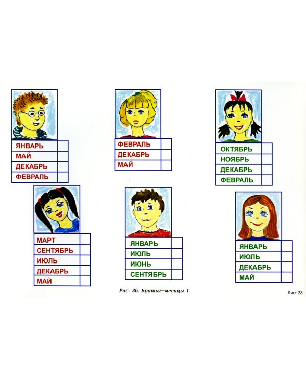 Изучаем пространство с нейропсихологом. Комплект материалов для работы с детьми старшего дошкольного и младшего школьного возраста. Методическое пособие + карточки