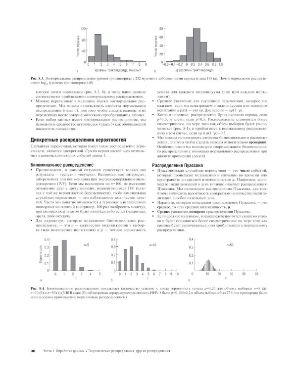 Наглядная медицинская статистика: Учебное пособие. 4-е изд., перераб. и доп