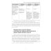 Налогообложение учреждений бюджетной сферы. Практикум в 1С:Бухгалтерии государственного учреждения 8. 2-е изд