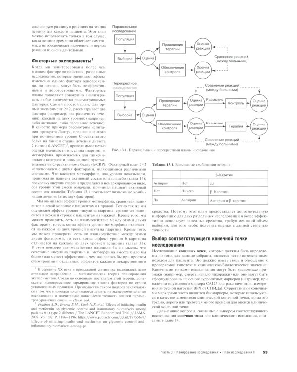 Наглядная медицинская статистика: Учебное пособие. 4-е изд., перераб. и доп